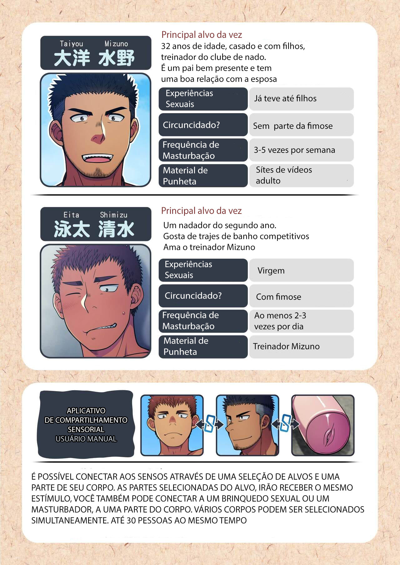 Seikan Link ~Kankaku Kyouyuu Appli de Suieibu no Coach to Ore no na Bubun o Tsunaide Shigeki Shite Mita. - Página 2